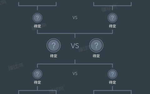 开云体育APP下载-风云突变阿斯顿维拉转会期外线爆发；德甲版图或变；压力陡增；更衣室氛围转暖