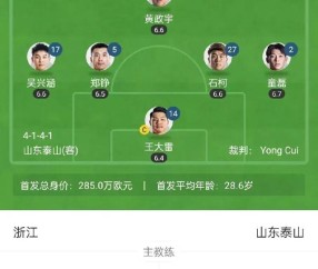 开云APP-包含冲刺阶段山东泰山调整名单以备意甲，防线松动环节打磨，信心回归，年轻球员得到机会的词条